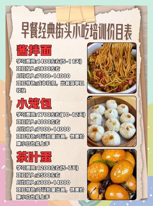 想培训早餐技术_哪培训早餐好_哪里学早餐技术培训比较好 想培训早餐技术_哪培训早餐好_哪里学早餐技术培训比较好